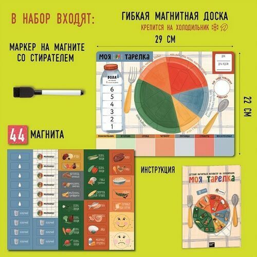 Мотиватор Моя тарелка 2